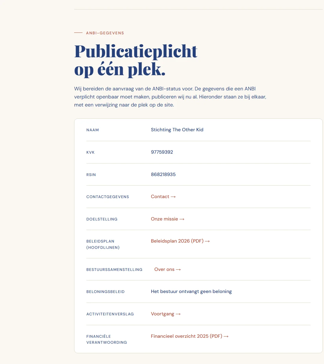 ANBI-publicatieplicht op de Documenten-pagina: naam, KvK, RSIN, contactgegevens, doelstelling, beleidsplan